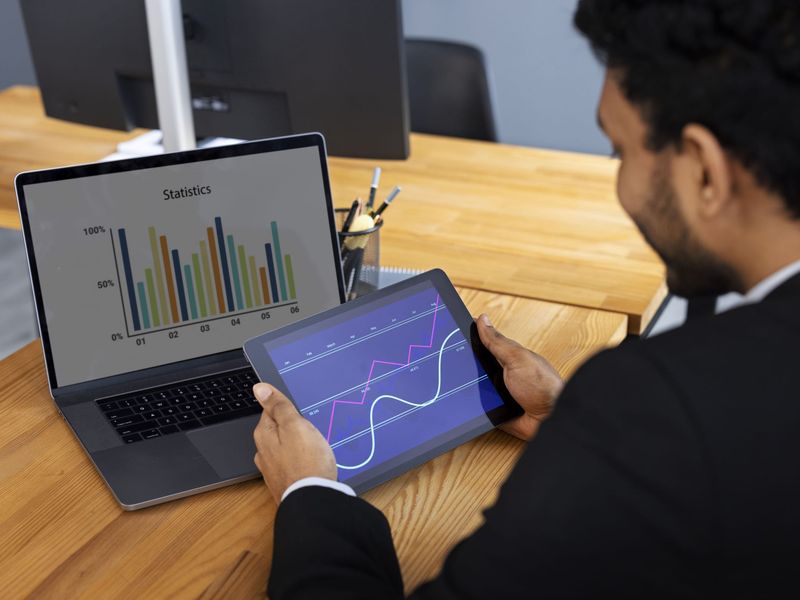 Predictive Asset Performance
