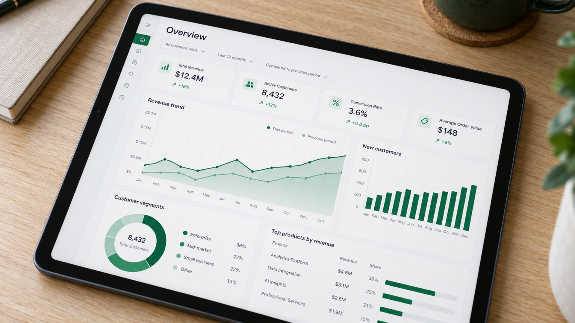 Turning Information into Advantage