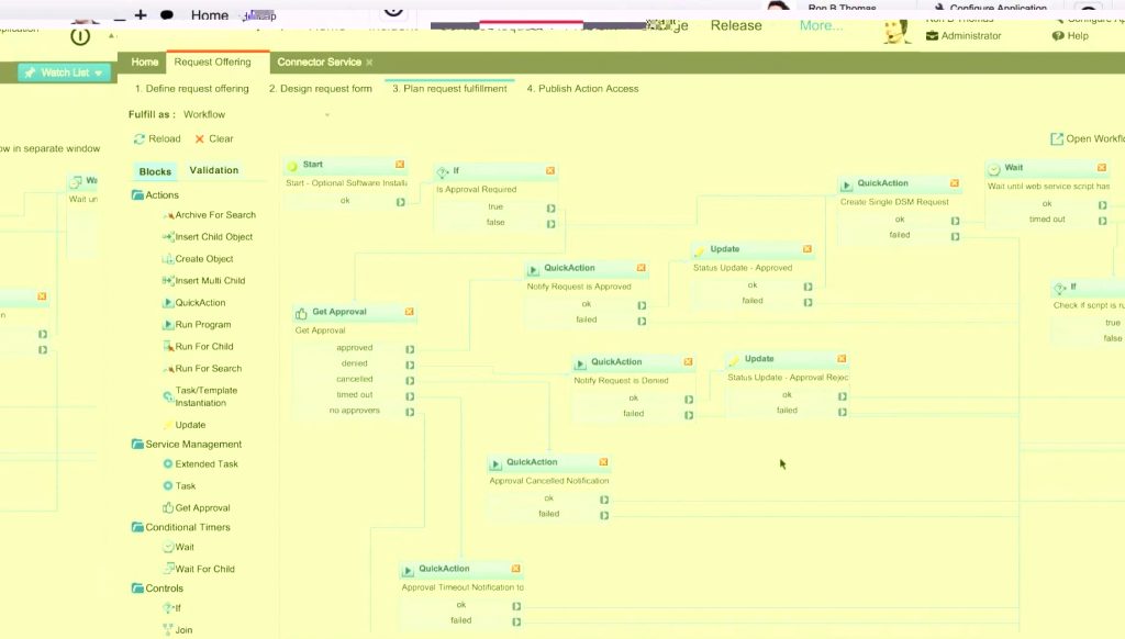 ITSM-Automation-and-Self-Service