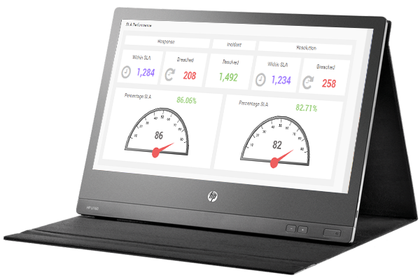 KPI-Visibility-with-ITSM