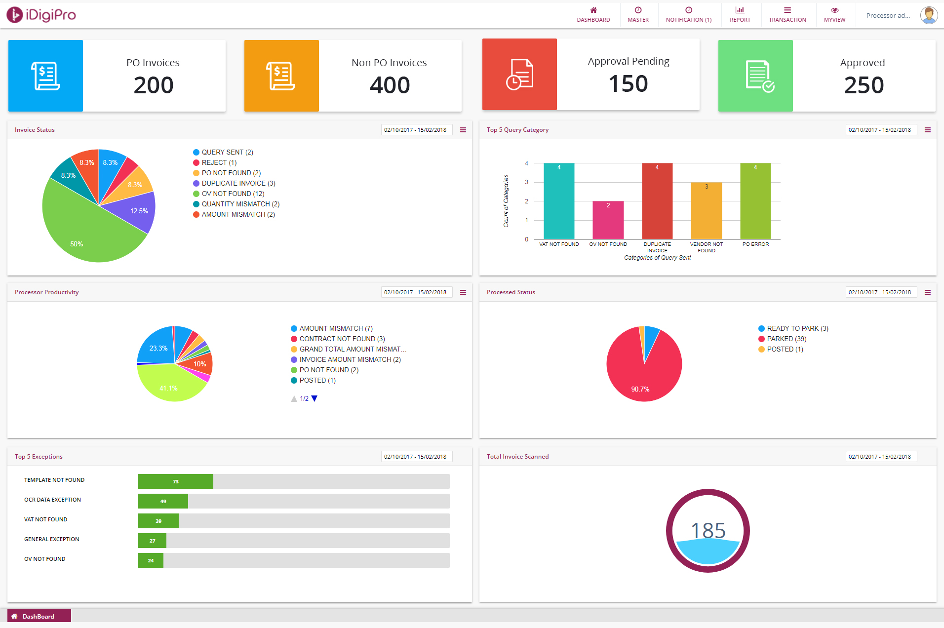 robotic process automation for accounts payable