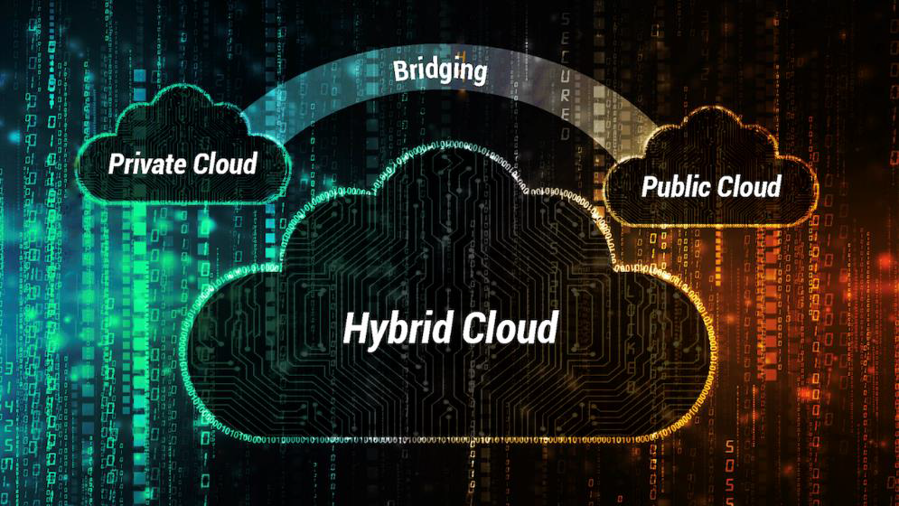 Hybrid IT